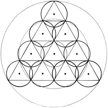 tetraktys tetraktys